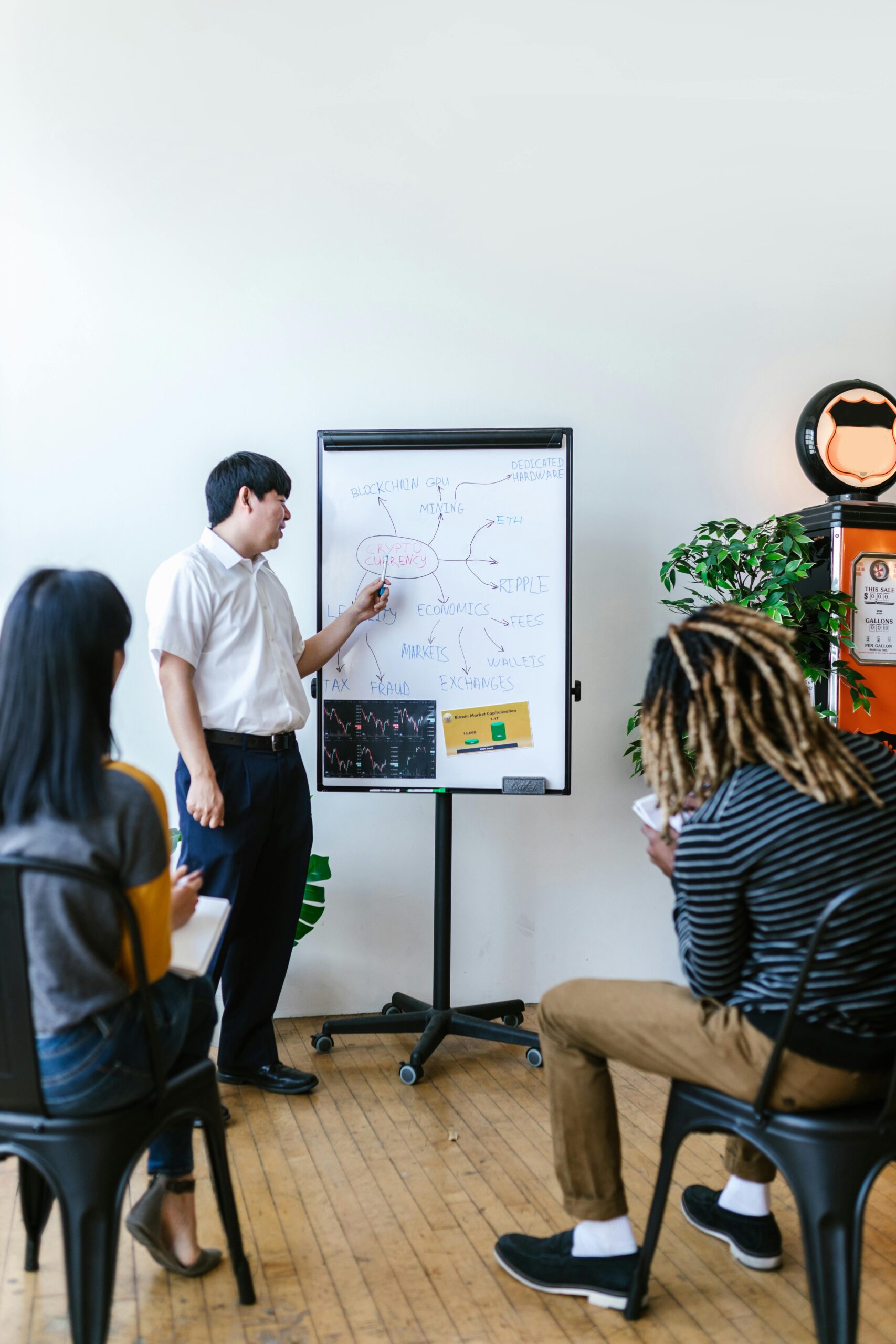 Professional Growth Planner